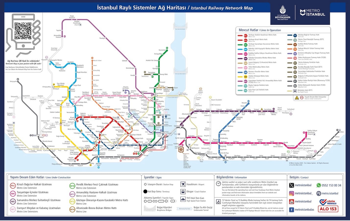 Istanbul Airports Metro Guide: Your Gateway to the City!
